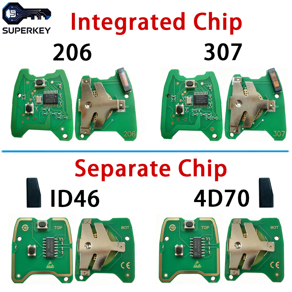 Proto Board - Placa de circuito de llave inteligente