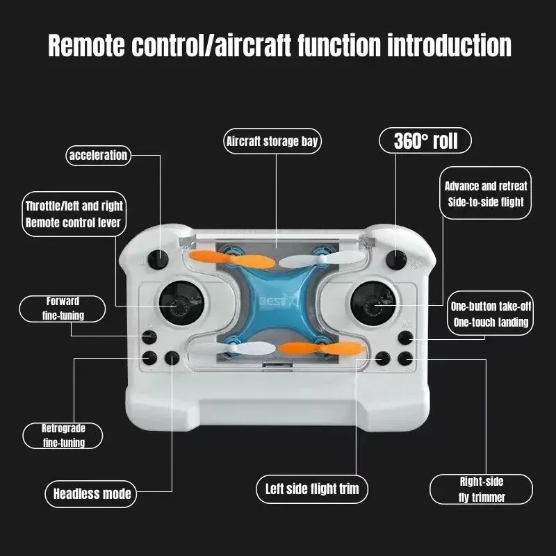 Drone Mini Avión de Control Re - Micro Usb Cable reseña y precio