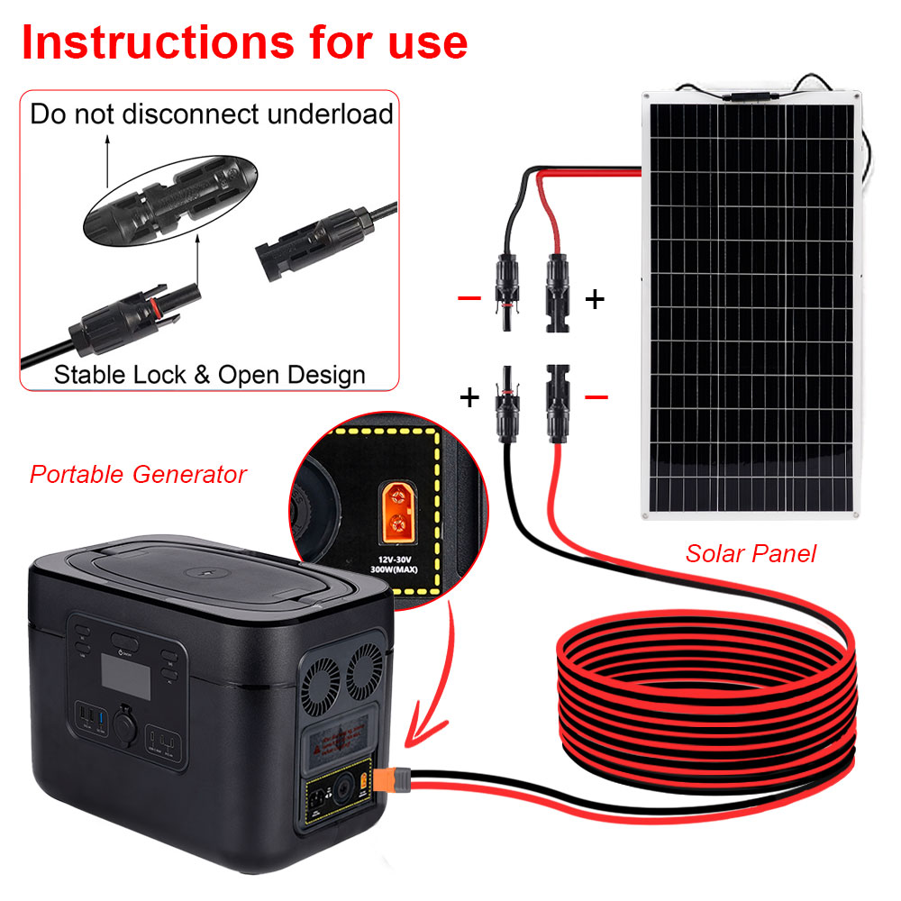 Cable de extensión con conecto - Ipex Connector reseña y precio