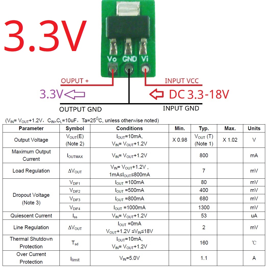 Módulo LDO Reductor de Voltaje - Esp32 Step Down Buck reseña y precio