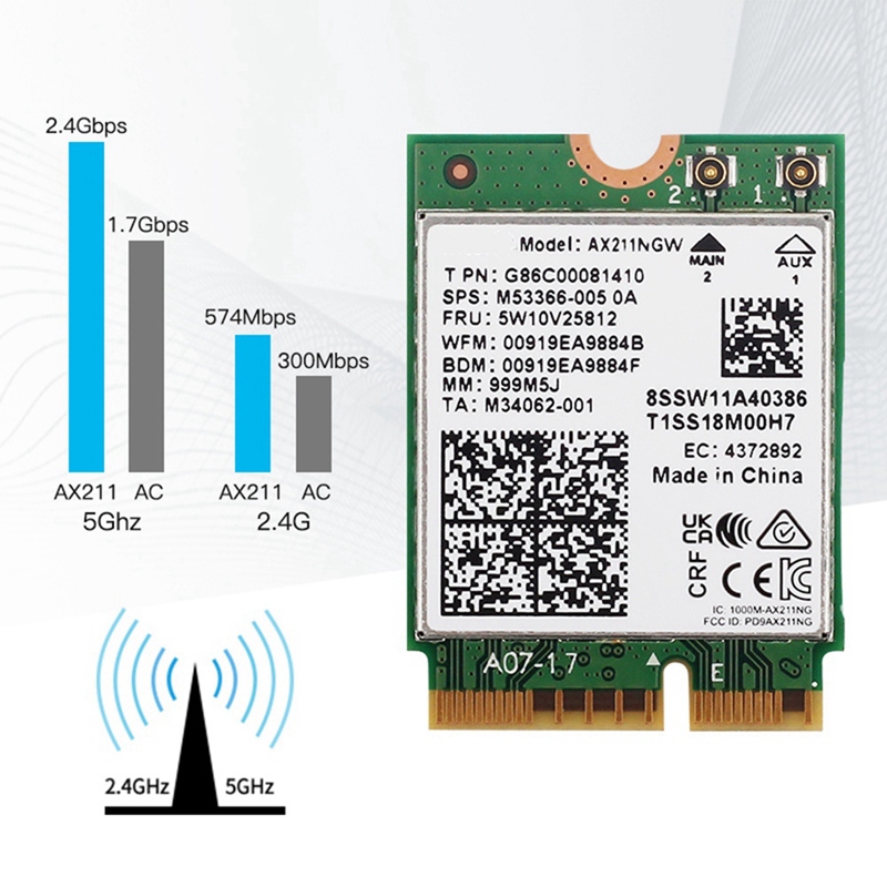 Tarjeta de Red Inalámbrica AX2 - Antenna 2.4Ghz reseña y precio