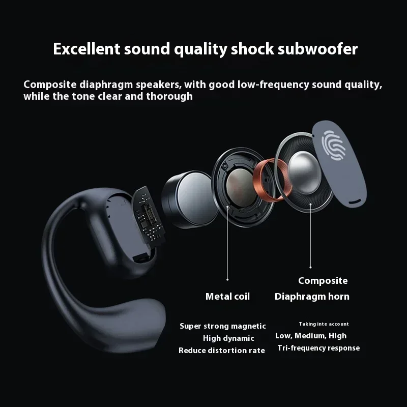 Auriculares de Conducción Ósea - Usb C Cable reseña y precio